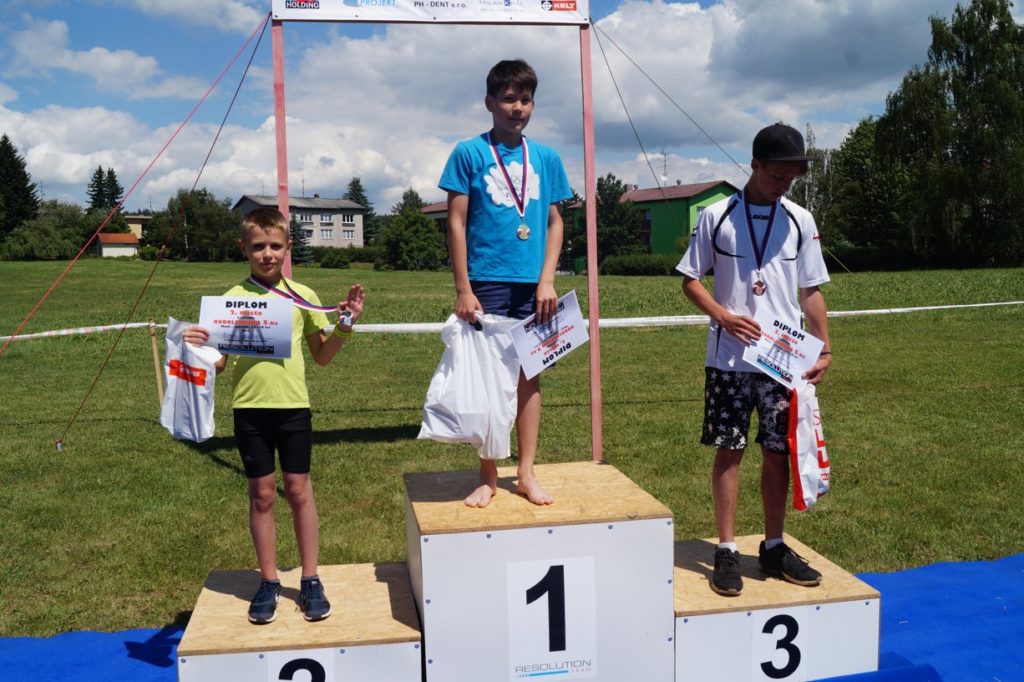 R5 – hlavní závod 2017