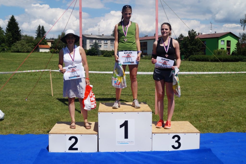 R5 – hlavní závod 2017