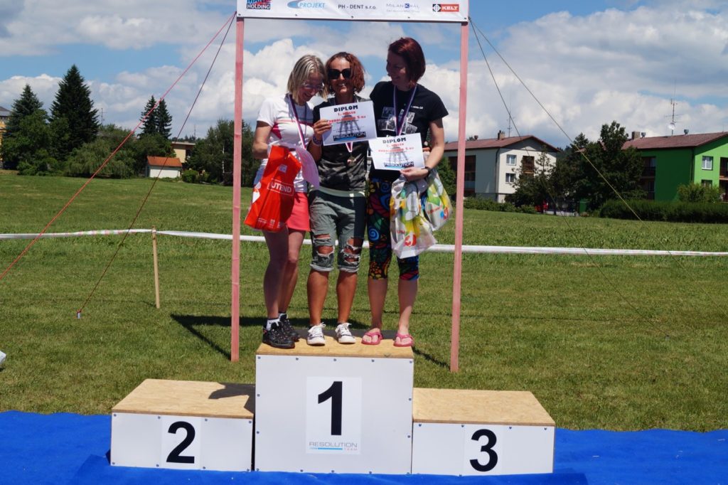 R5 – hlavní závod 2017