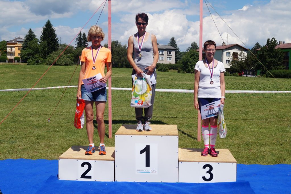 R5 – hlavní závod 2017