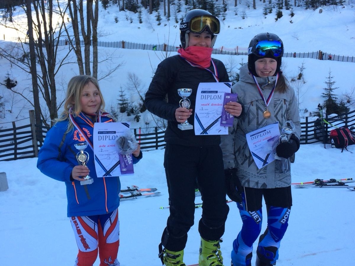 Markéta Řehoušková