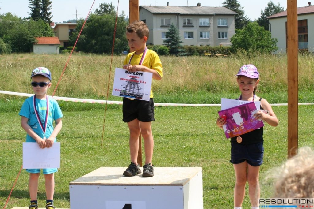 R5 – start/cíl 2015