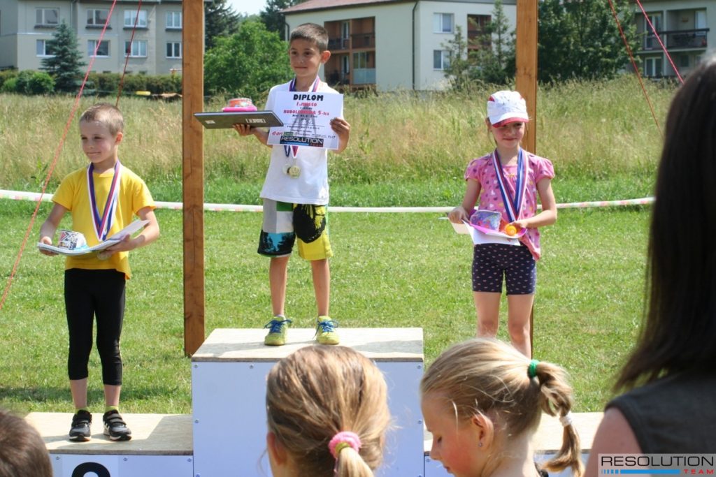 R5 – start/cíl 2015