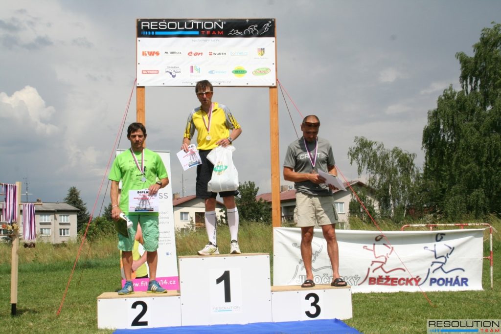 R5 – start/cíl 2015