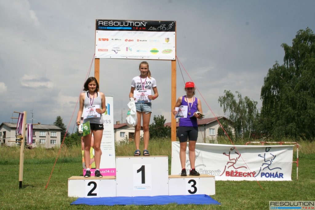 R5 – start/cíl 2015