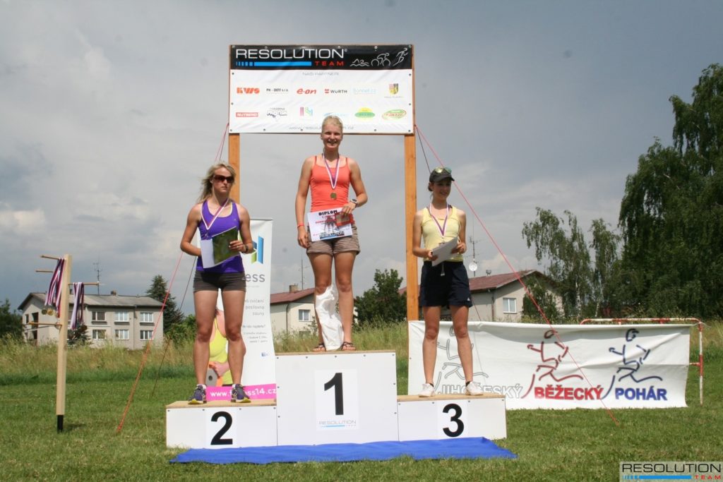 R5 – start/cíl 2015