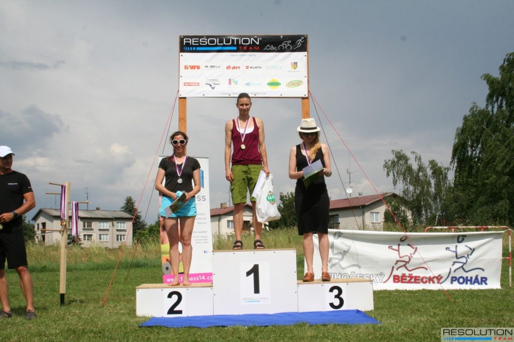 R5 – start/cíl 2015