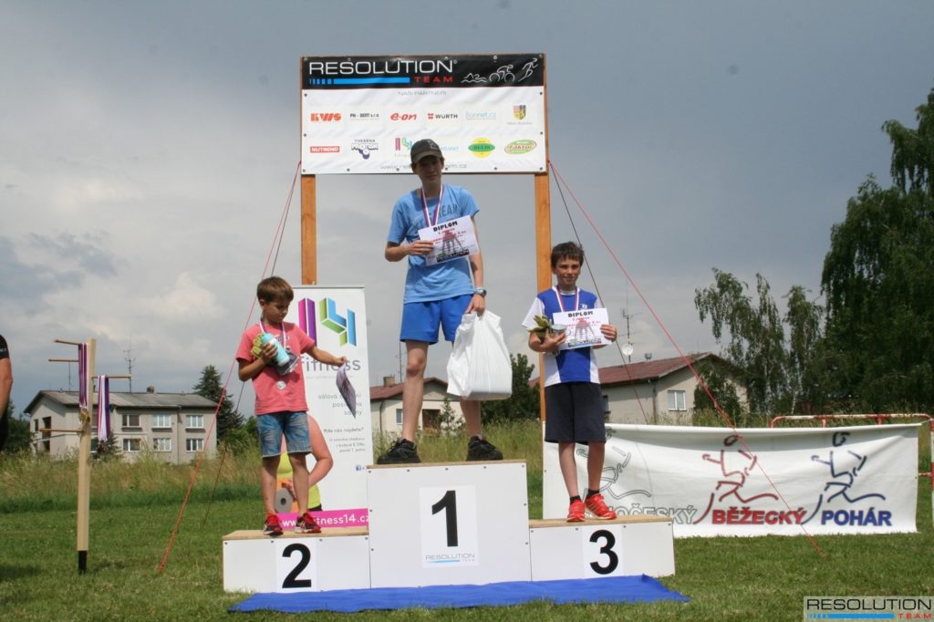 R5 – start/cíl 2015