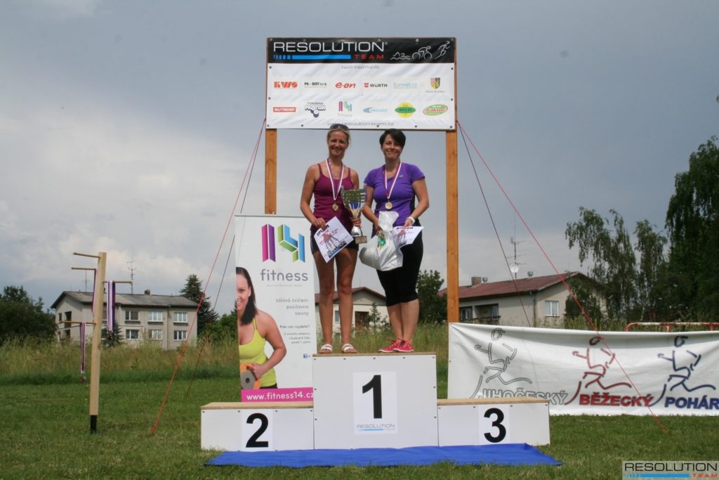 R5 – start/cíl 2015